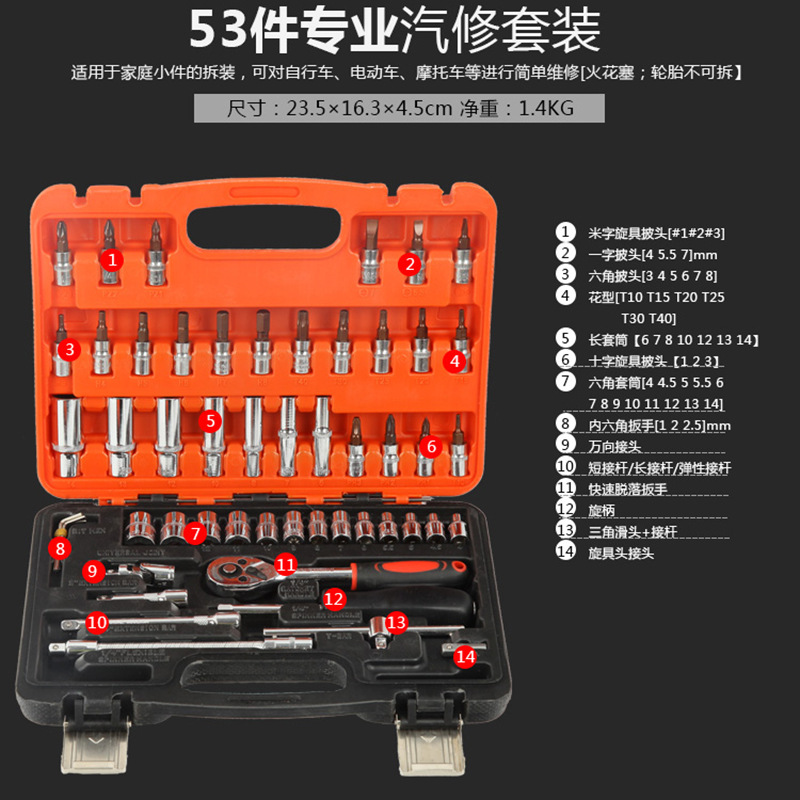 走進(jìn)精密世界 全方位解讀汽車(chē)維修工具套件寶典