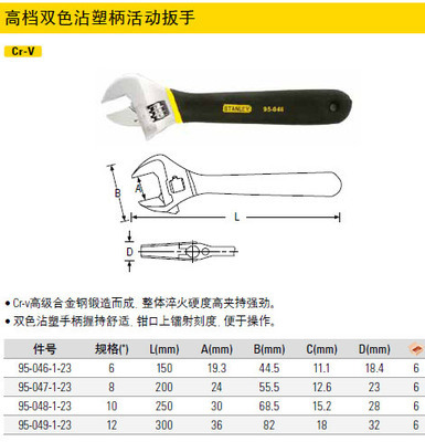 機修組合工具新選擇 高檔雙色沾塑柄活動扳手，專業機修盡在阿里巴巴-上海圣信物資有限公司